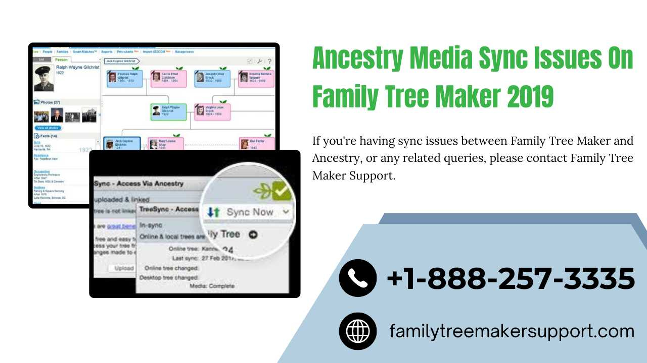 Family tree maker Support