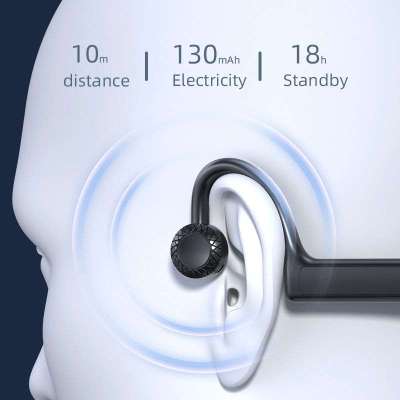 Magnetic Earphones Sports Running Earbuds Bluetooth 5.2 with Mic