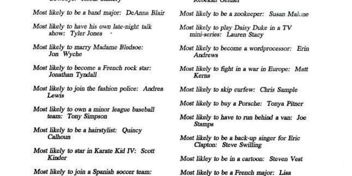 Senior Superlative Ideas: Unique and Fun Categories for Your Yearbook