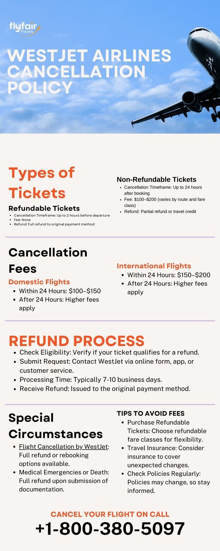 Pin on Airlines Cancellation and Refund Policy