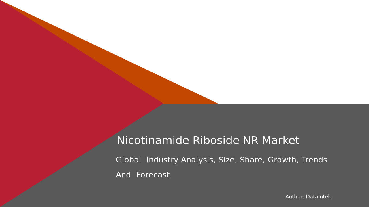 Nicotinamide Riboside (NR) Market Research Report 2032