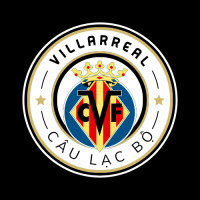 clbvillarreal