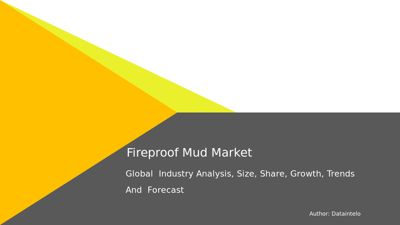 Fireproof Mud Market Research Report 2032