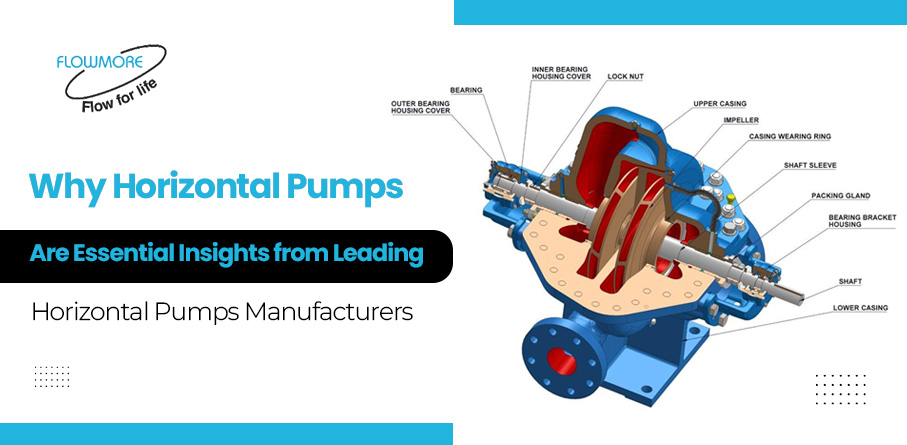 Why Horizontal Pumps Are Essential: Insights from Leading Horizontal Pumps Manufacturers