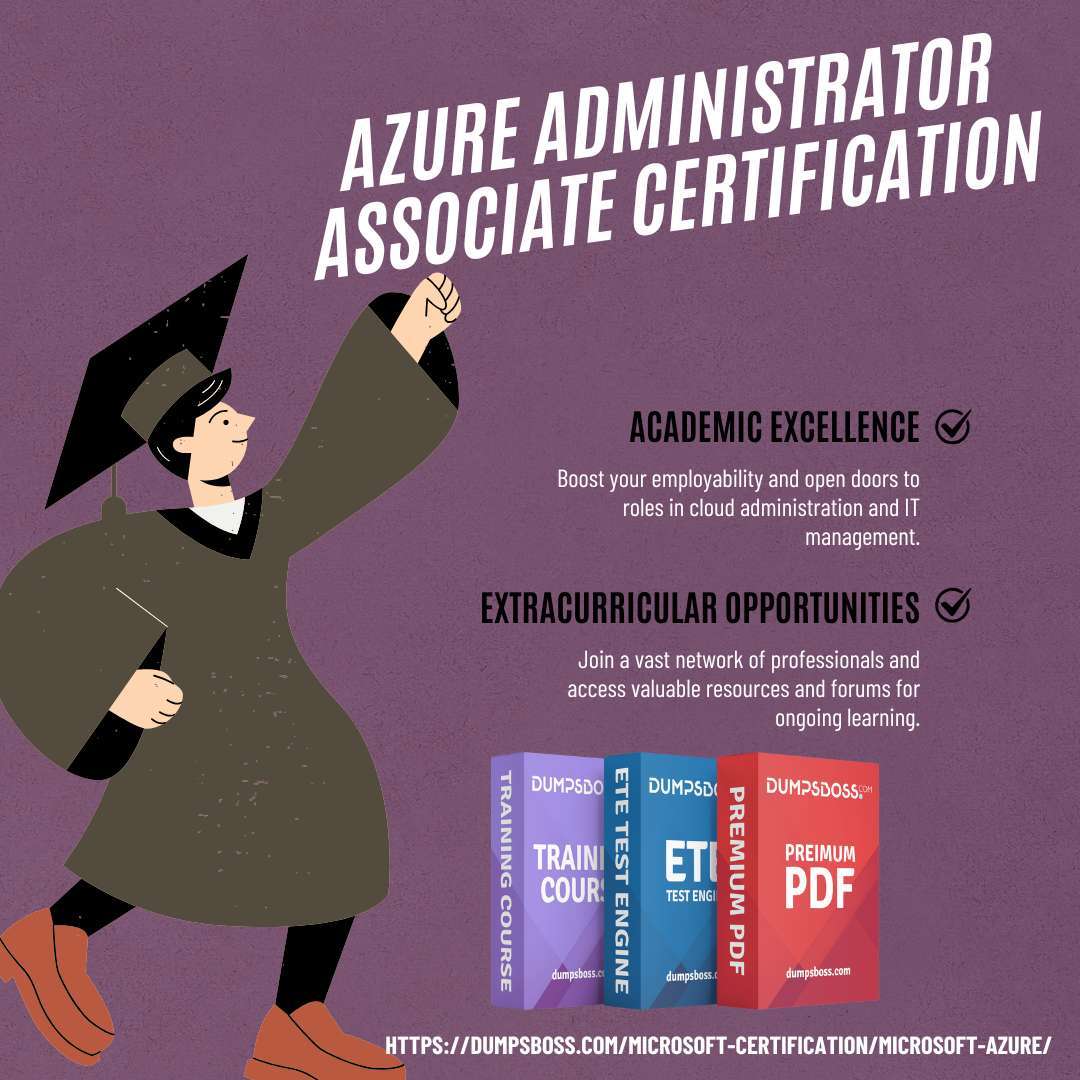 azureadministratorassociate