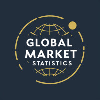 globalmarket statistic Avatar