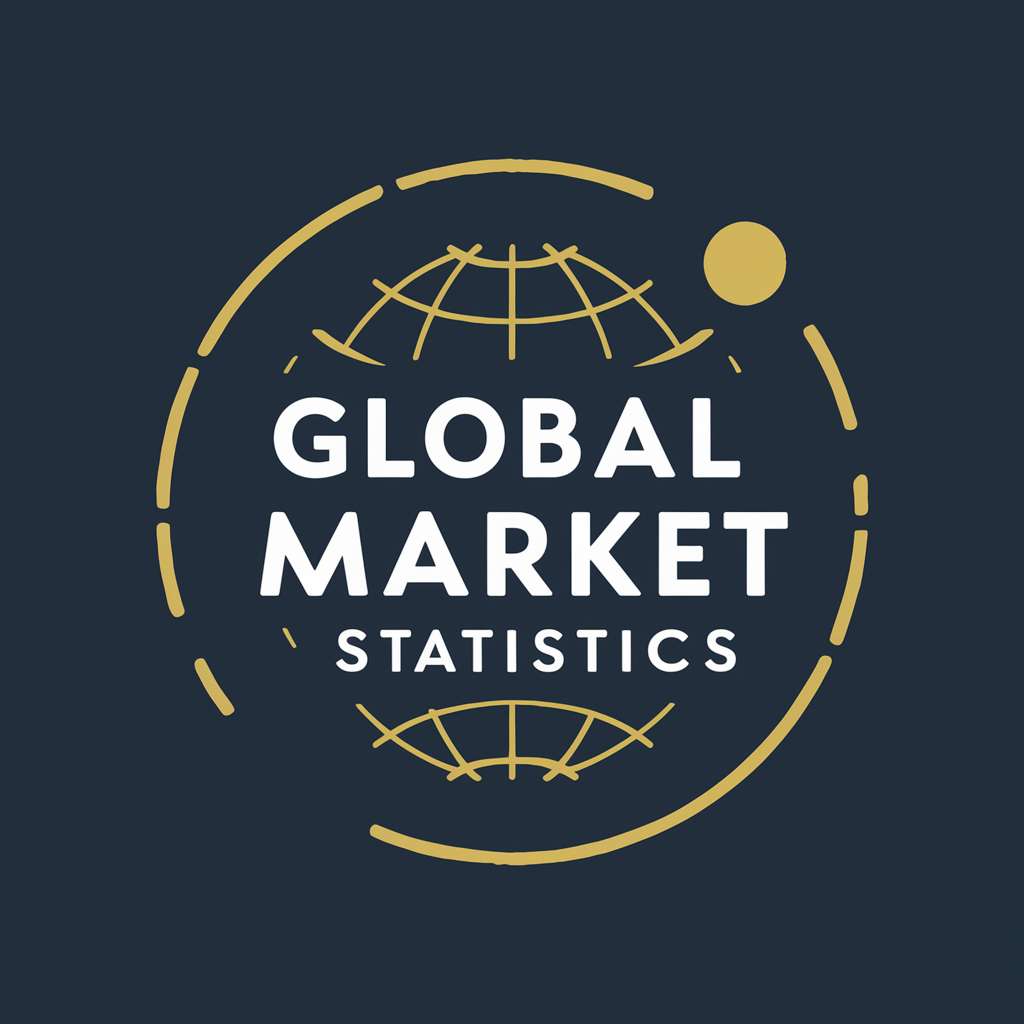 globalmarket statistic