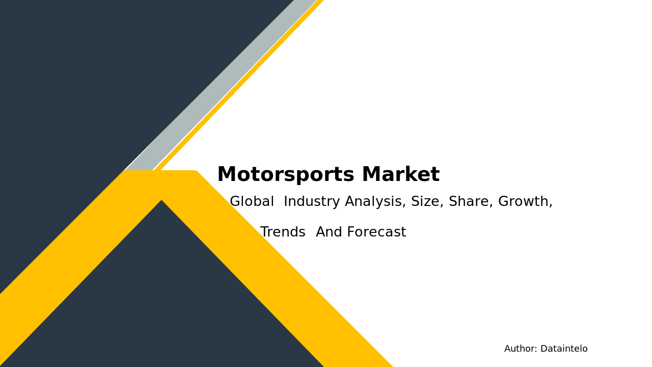 Motorsports Market Research Report 2032