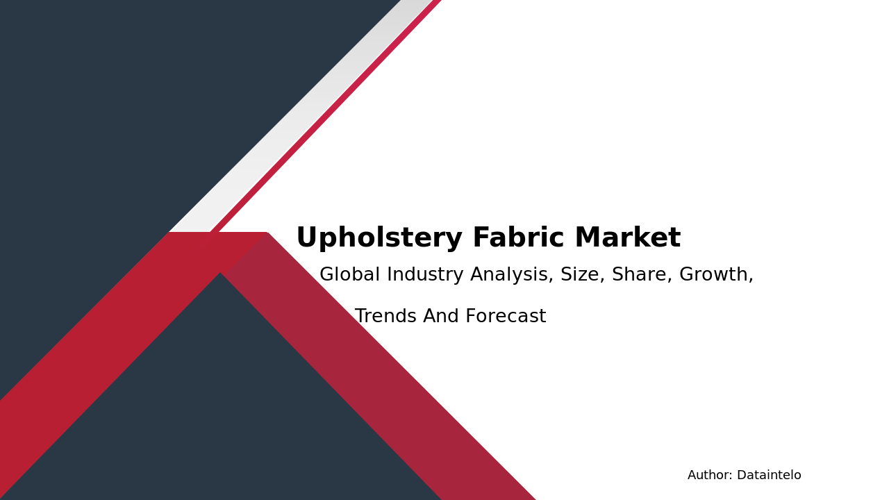 Upholstery Fabric Market Report | Global Forecast From 2024 To 2032