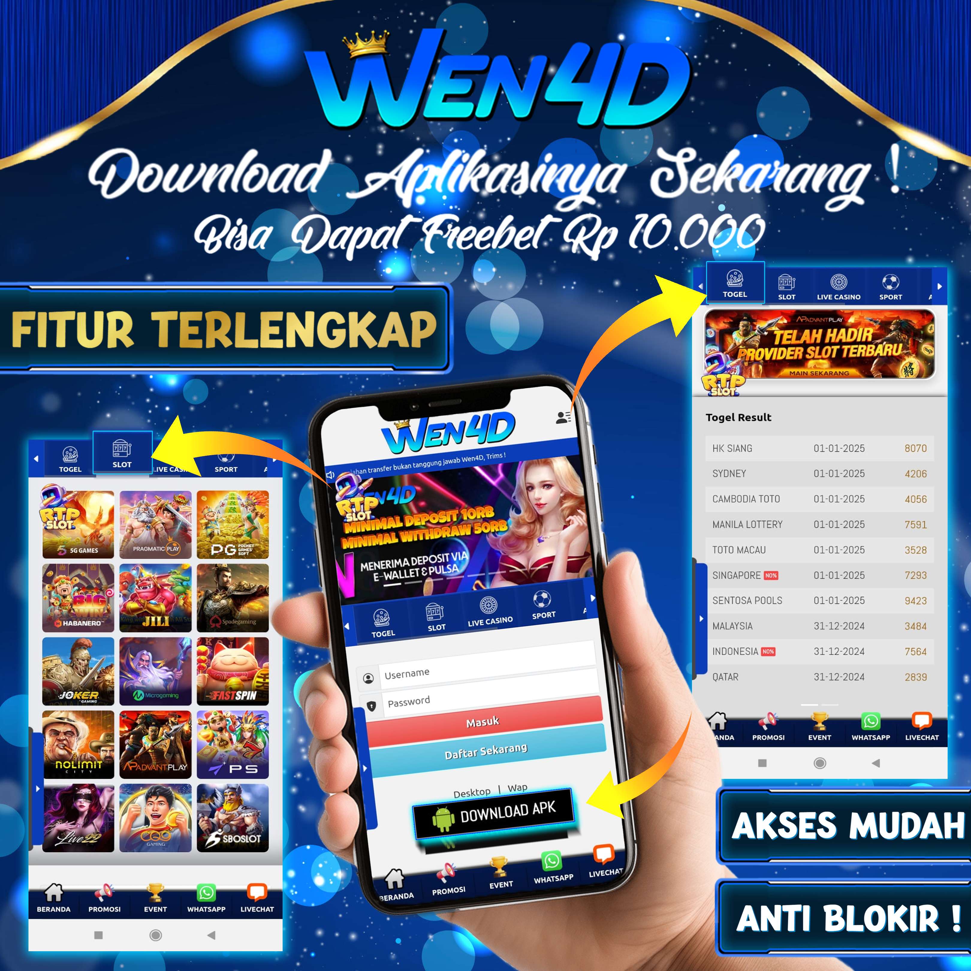 Wen4D Forum