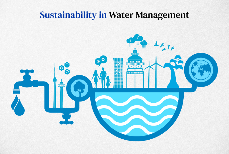 Sustainable Water Management: Solving the Water Crisis